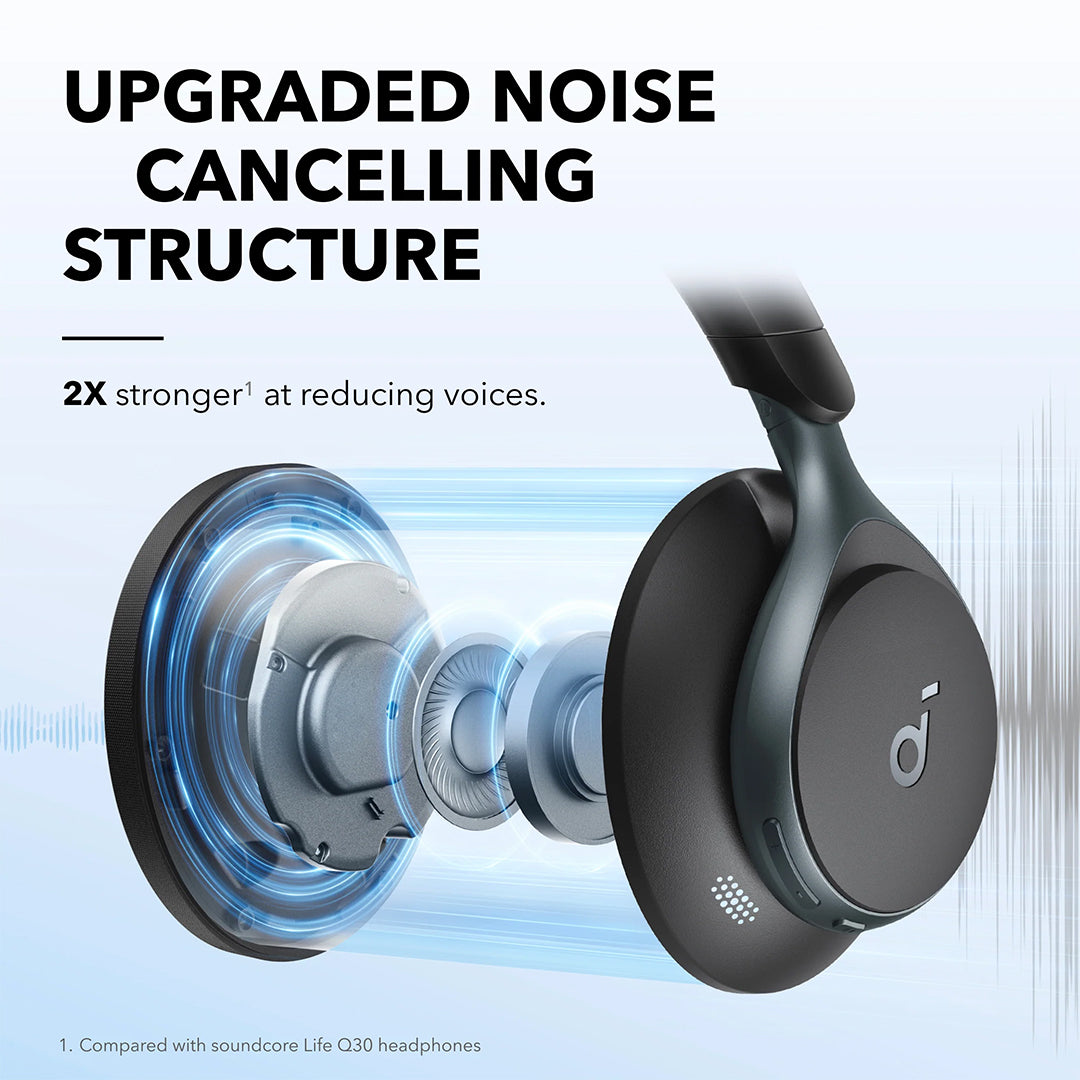 ANKER /SOUND CORE / AUDIO /HEADPHONE /SPACE ONE