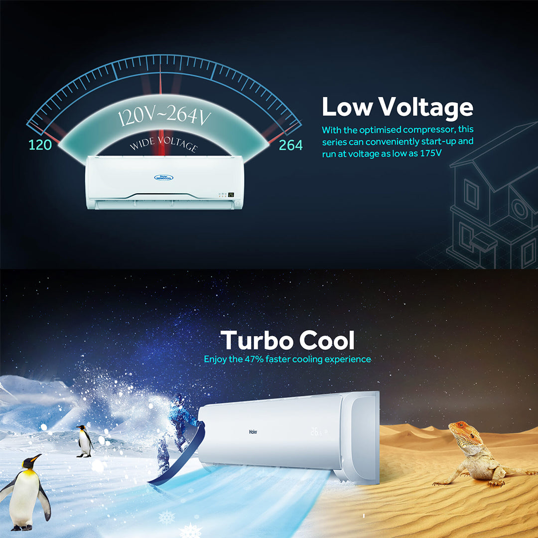 HAIER AC SPLIT INVERTER 1 HP GENPAL WHT HSU-09LNEB