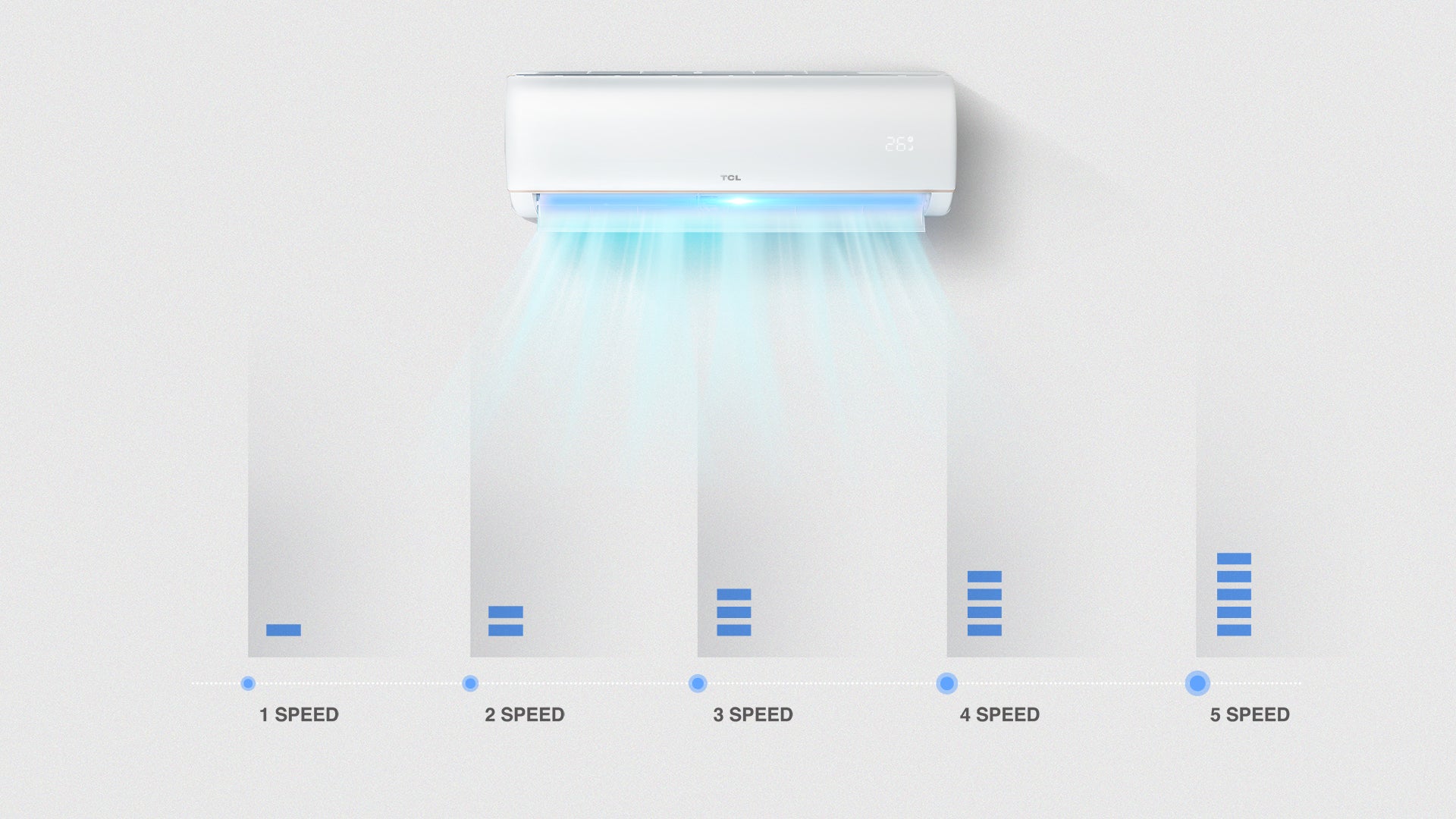 TCL SPLIT AC 1.5HP INVERTER FREE INSTALLATION KIT