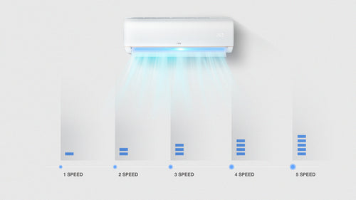 TCL SPLIT AC 2.0HP INVERTER FREE INSTALLATION KIT