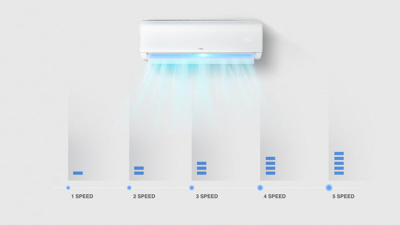 TCL SPLIT AC 2.0HP INVERTER FREE INSTALLATION KIT