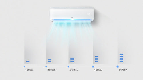 TCL SPLIT AC 1.0HP INVERTER FREE INSTALLATION KIT