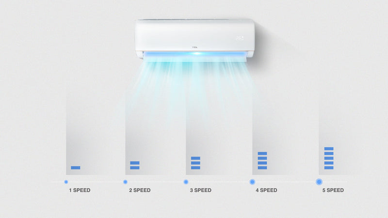 TCL SPLIT AC 1.0HP INVERTER FREE INSTALLATION KIT