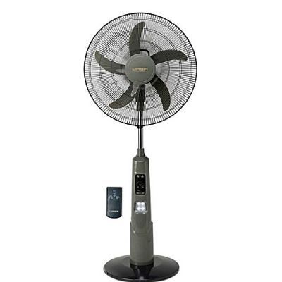 SCANFROST FAN 18 5BLADES STANDING WHITE SFRF181K