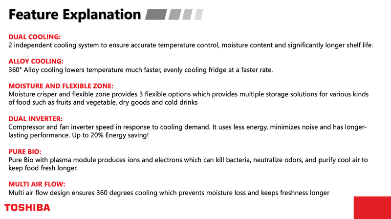TOSHIBA FRIDGE 592L SBS  BLACK GR-RS780WE-PGF