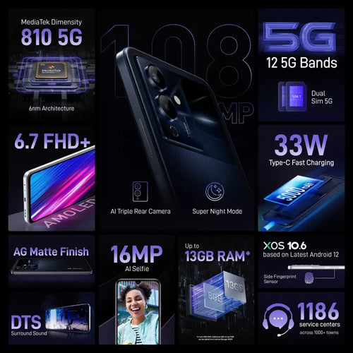 INFINIX MOBILE 128+8 SNOWFALL E1 NG
